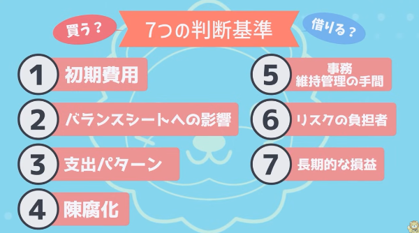 自己破産した人でもカーリースを利用する裏技を分かりやすく解説